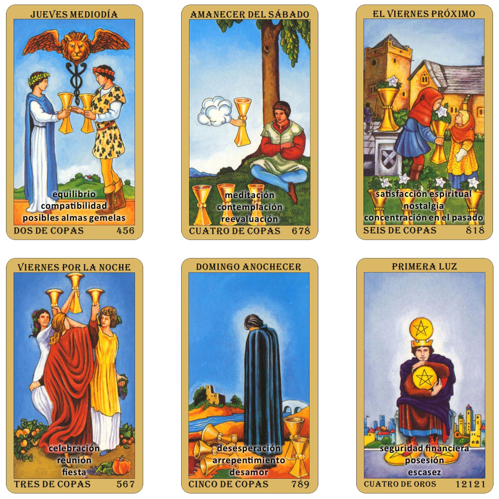 Spanish Tarot Deck, Classic Ta - đánh giá và giá Board Game Love Letter