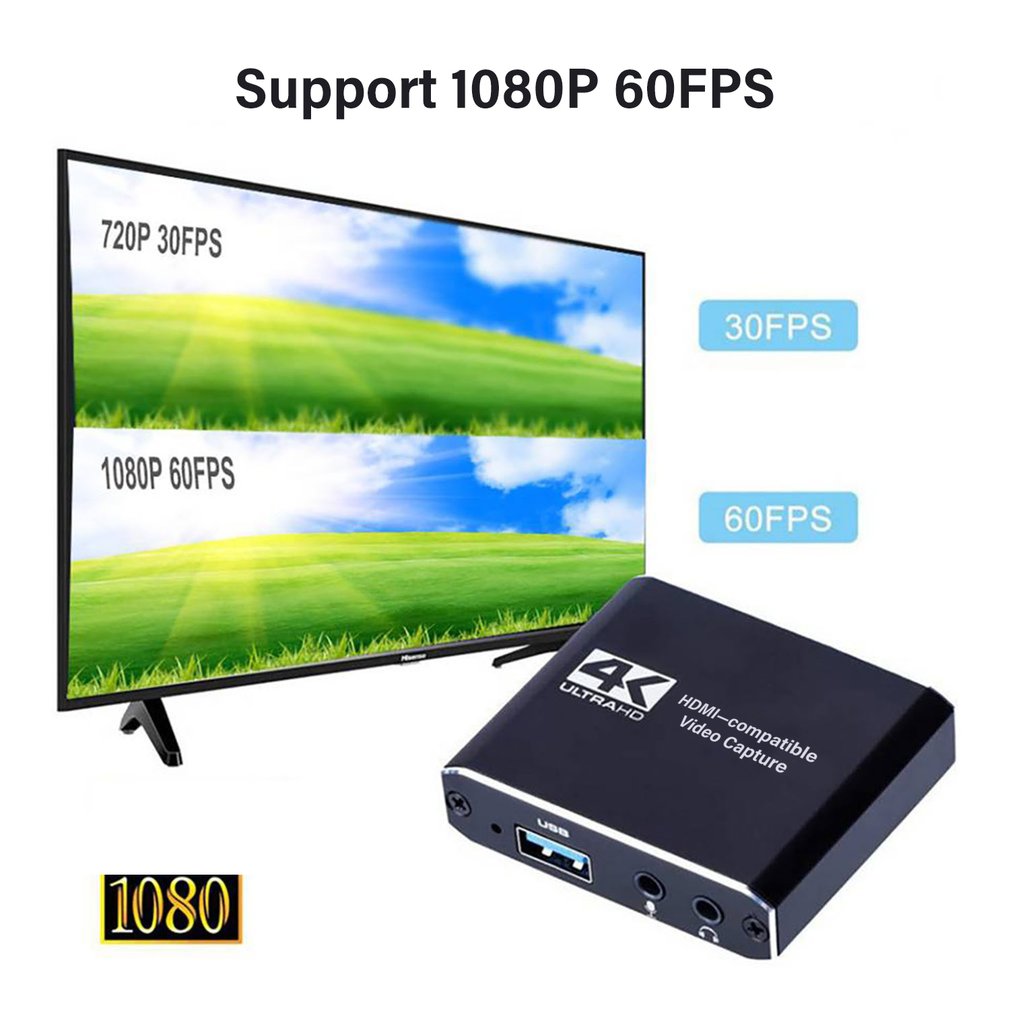 1080P 4K HDMI-compatible To US - đánh giá và giá Board Game Loop