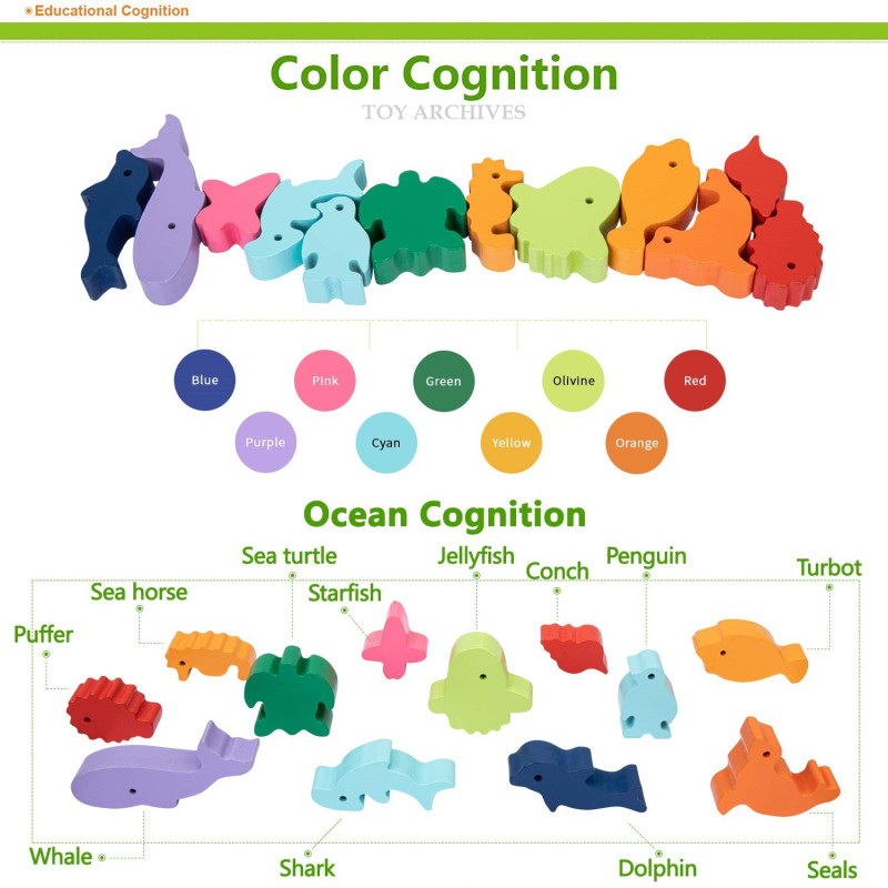 New Children Montessori Wooden - đánh giá và giá Board Game Ideas